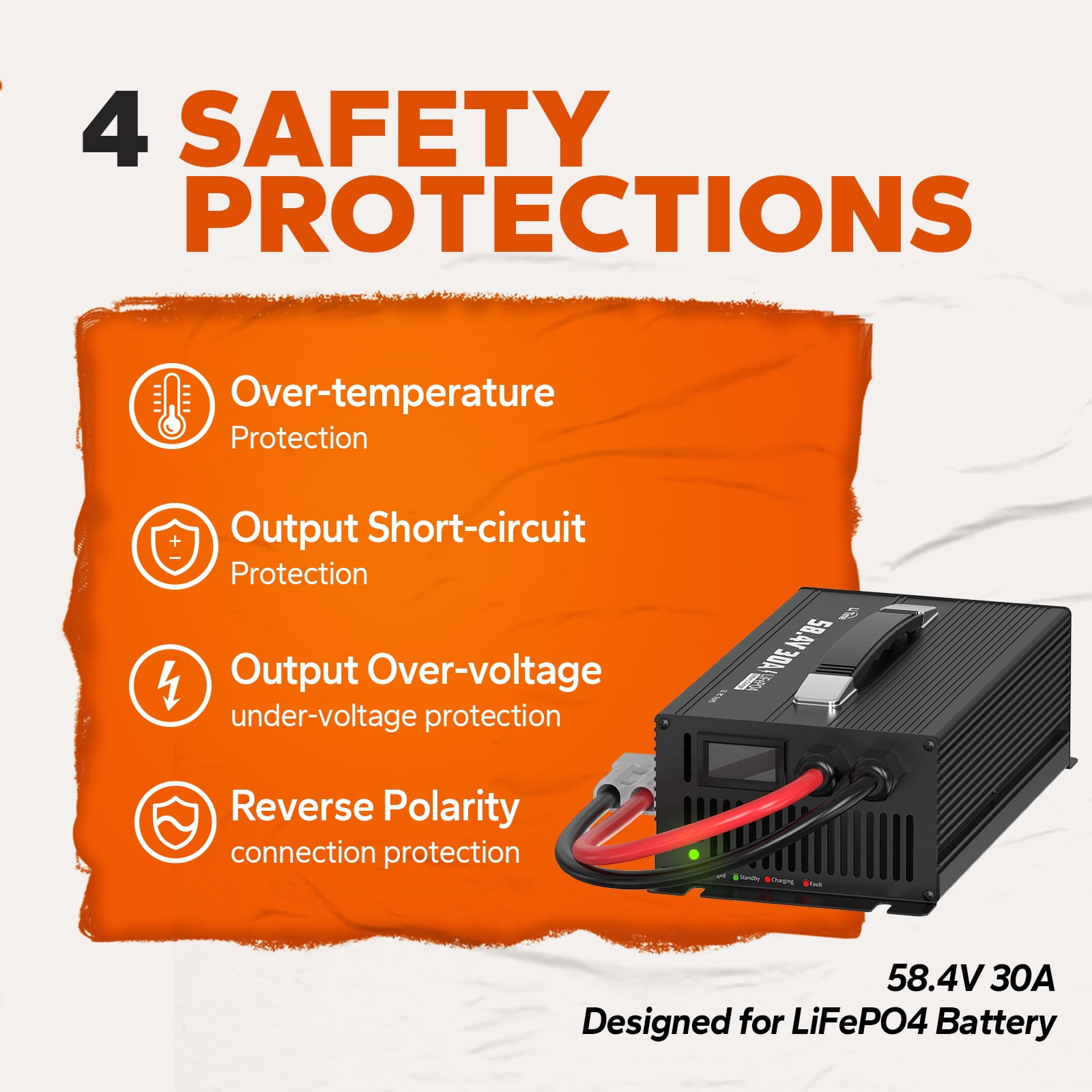 LiTime 51.2V/48V 30A LiFePO4 Lithium Battery DC Charger 48 Volt Lithium Battery Charger Dedicated for Lithium LiFePO4 Deep Cycle Rechargeable Batteries of Boat, RV