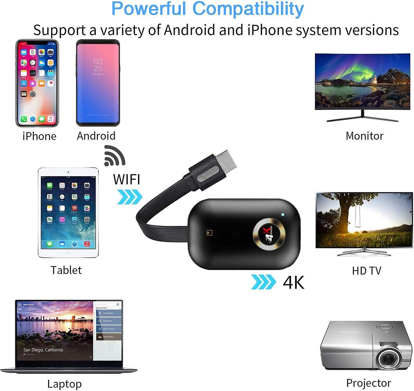 Dongle HDMI Sans Fil - Adaptateur Miracast/Airplay 1080P/4K, Compatible Android/iOS/Windows/Mac - Streaming Facile Sur TV - 3