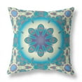 thumbnail image 1 of Coussin en Tissu Intérieur/extérieur avec Fermeture Éclair Bleu Jaune Rouge 16x16, 1 of 6