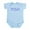 Sky Blue, variant on CafePress - Liberals Infant Onesie - Baby Light Bodysuit, Size Newborn - 24 Months