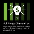 thumbnail image 3 of GE Enbrighten Z-Wave Plus 1000W Smart Dimmer Switch, for Incandescent/Halogen Bulbs ONLY, NO NEUTRAL REQUIRED, White & Lt. Almond, Zwave Hub Required, Works with SmartThings, Wink, Alexa, 14299, 3 of 8