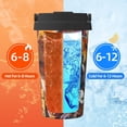 thumbnail image 5 of Fotbe Abstract Lion Painting Printed Insulated Travel Coffee Mug Spill Proof Leak Proof Stainless Steel Coffee Tumbler Reusable Coffee Cups with Lids Thermos, 5 of 8