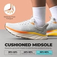 thumbnail image 3 of ALLSWIFIT Men's Hands Free Slip On Stability Walking Running Shoes Tennis Non-Slip Comfortable Workout Gym Breathable Lightweight StediBase Fashion Sneakers, 3 of 8