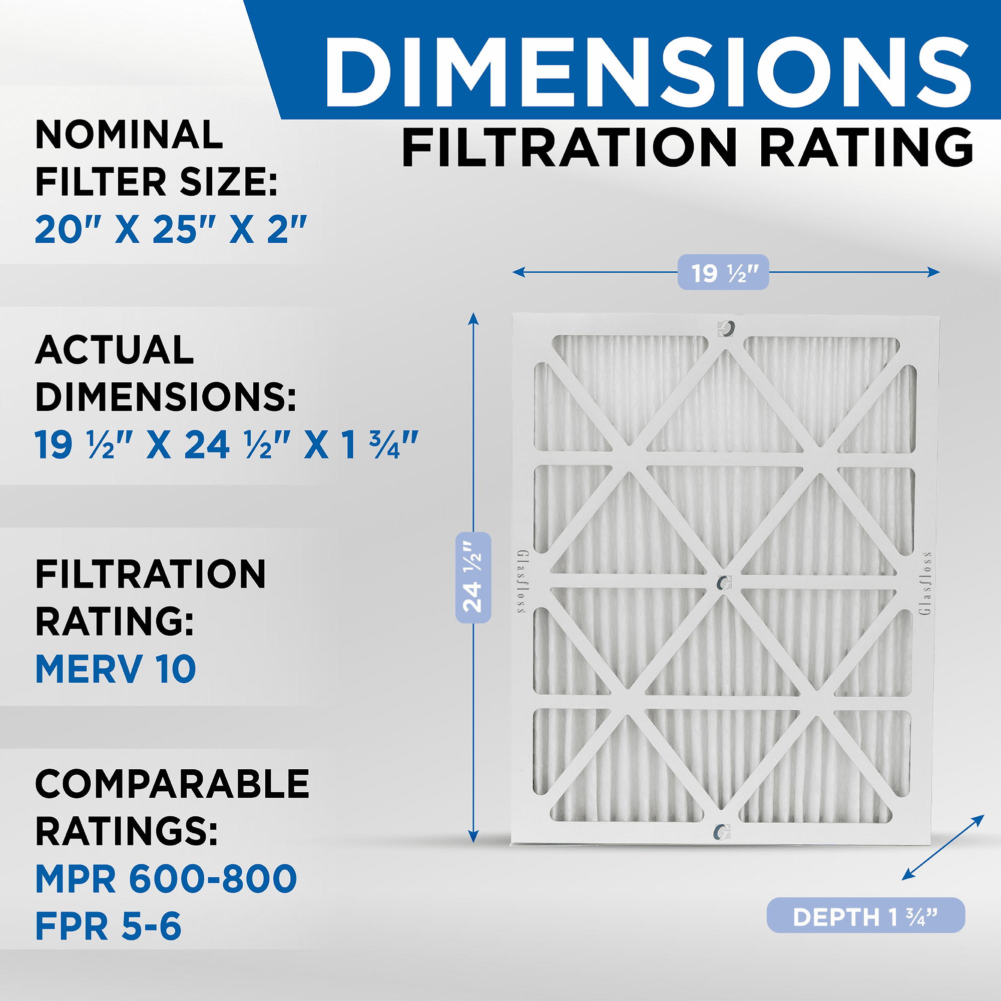 12 Pack of 20x25x2 MERV 10 Pleated 2" Inch Air Filters by Glasfloss. Actual Size: 19-1/2 x 24-1/2 x 1-3/4