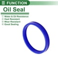 thumbnail image 3 of Sello de Aceite Universal Labio UN de Bargains Únicos, Sello de Eje Rotativo 85x95x12mm Alta Presión TPU Azul 5 Pcs, 3 of 7