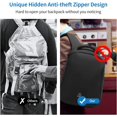 thumbnail image 2 of Anti Theft Backpack usb 15.6inch Security Backpack with USB Charging Port Waterproof RucksacksTravel Laptop Rucksacks Christmas gift, 2 of 4
