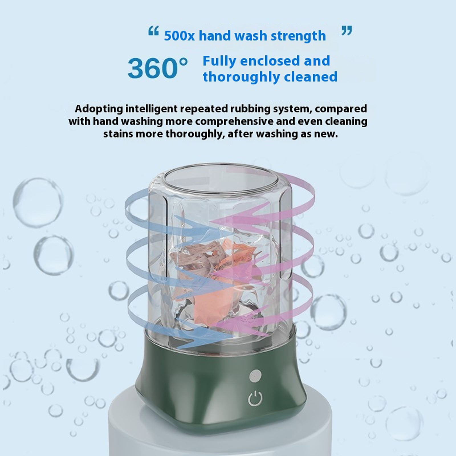 2025 New Underwear Washing Machine | Rechargeable Mini Portable Washing Machine with 4000mah | Compact Deep Cleans Underwear, Baby Clothes | Lightweight for Apartment, Dorm, Hotel, Travel & Camping