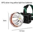 thumbnail image 2 of Super Bright Headlamp Rechargeable LED Spotlight，Battery Powered for Garden Outdoor Camping Fishing, 2 of 5