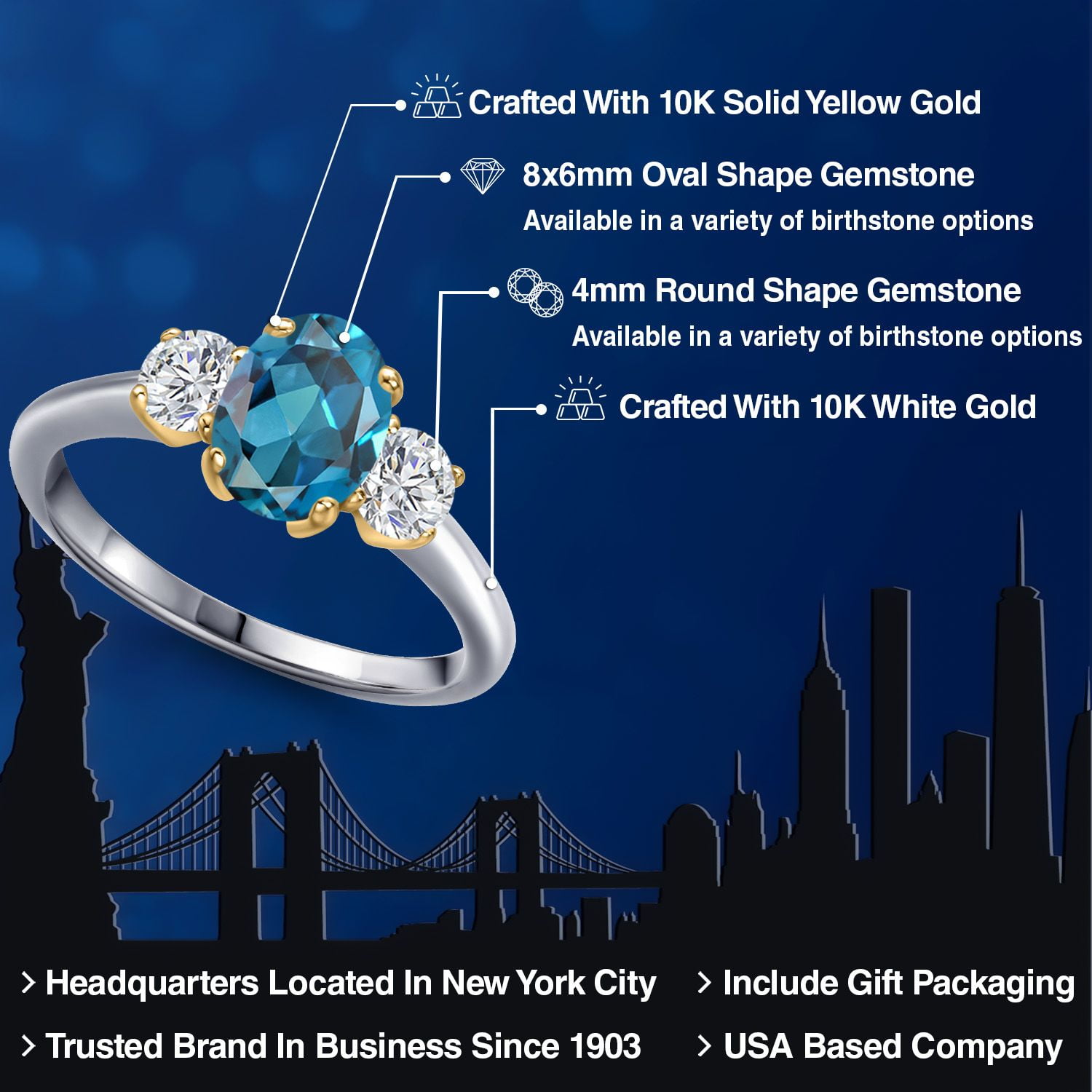 Gem Stone King 10K Two Tone Gold London Blue Topaz and Lab Grown Diamond Engagement Ring for Women | 2.04 Cttw | Oval 8X6MM | Gemstone November Birthstone | Size 9
