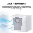 thumbnail image 4 of Replacement Parts Dust Bag Compatible For Q7 Q7max+ Robot Vacuum Cleaner Accessories Vacuum Bag, 4 of 5