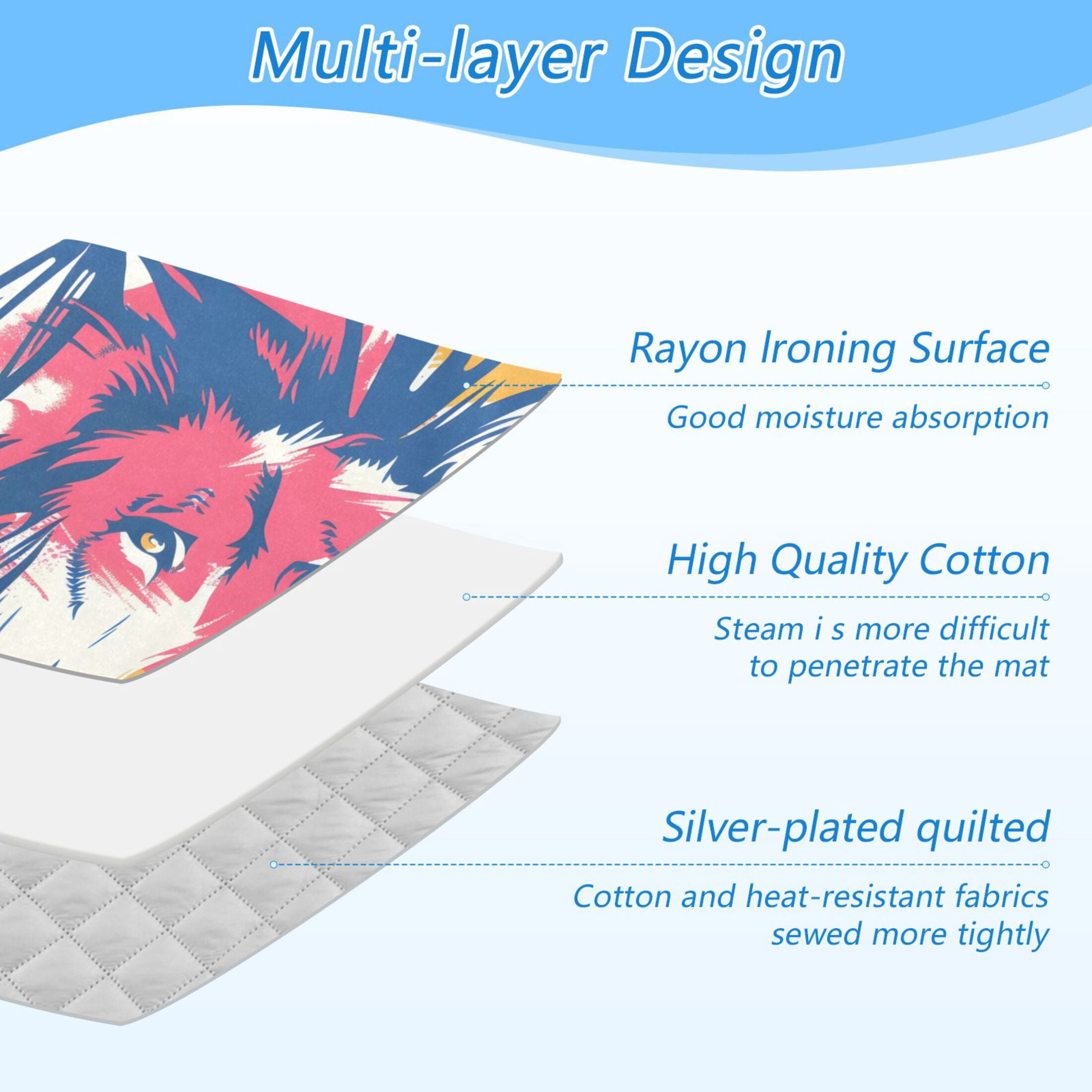 Lion Behind Colorful Palm Leaves Ironing Mat Blanket Portable Travel Ironing Pad Heat Resistant Pad 47.2" x 27.6”