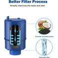 Water Filter Replacement for PUR®, PUR® PLUS Faucet Mount Water