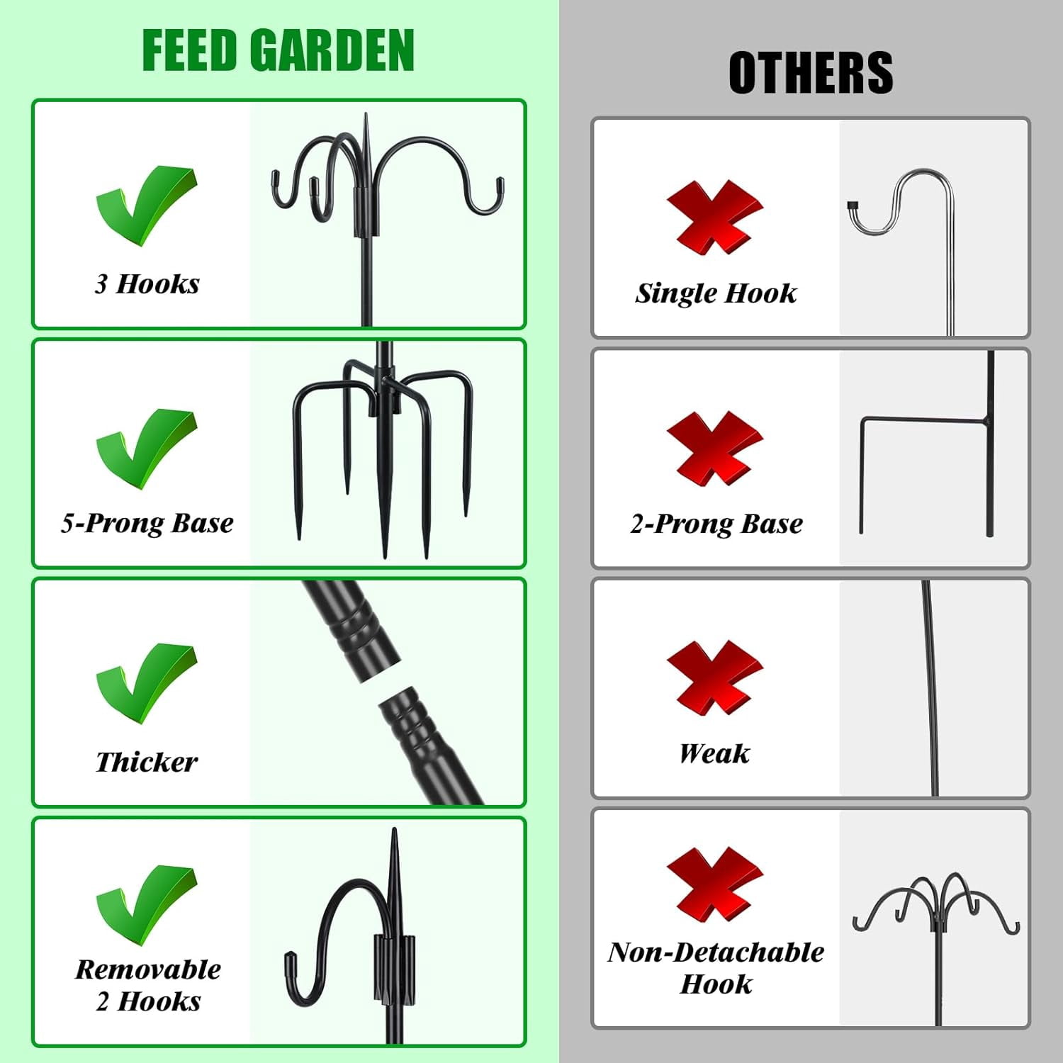 [Upgrade Version 76 Inch Three Shepherd Hooks for Outdoor,Bird Feeder Pole with 5 Prong Base, Adjustable Shepard Hooks for Hanging Plant, Solar Lanterns, Wind Chimes, 1 Pack
