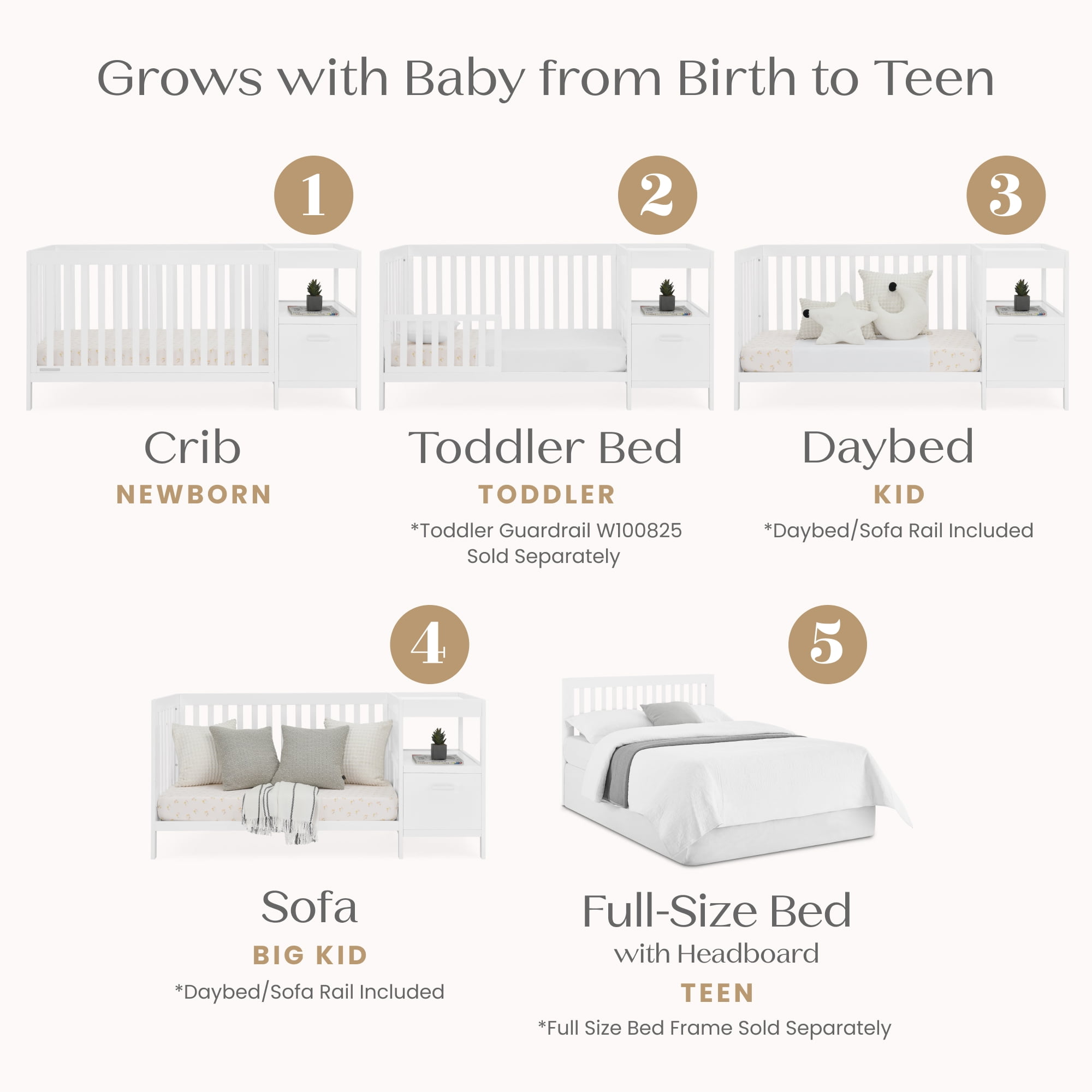 Delta Children Alice 5-in-1 Convertible Crib and Changer - Greenguard Gold Certified, Bianca White