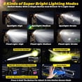 thumbnail image 3 of Linterna frontal XILUO 100000LM, sensor de zoom brillante, 8 modos, IP68, 3 of 7