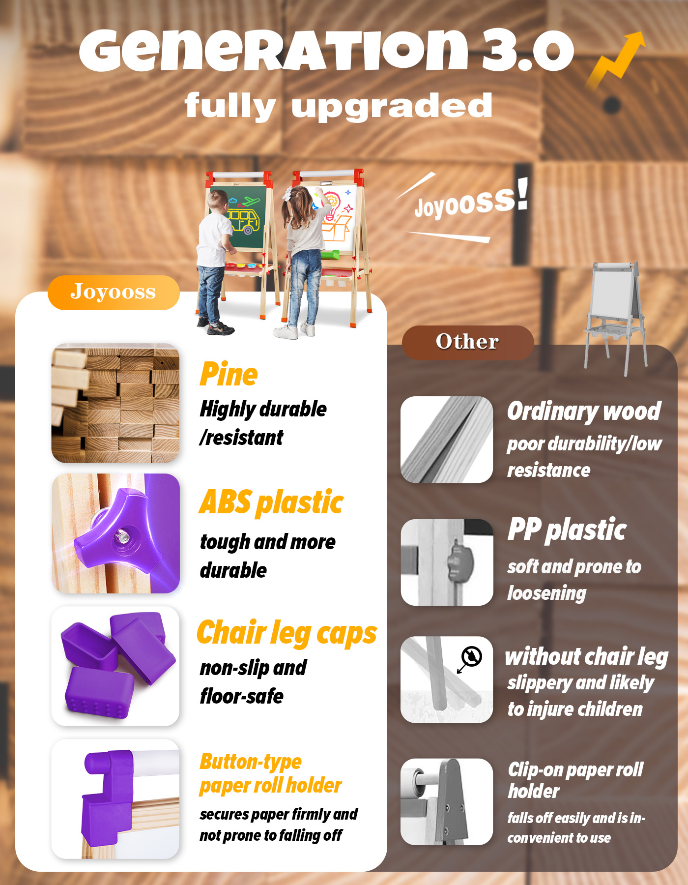 JOYOOSS 36 in - 49 in Adjustable Wood Children's Art Easel with Drawing Paper, Storage Box, Chalk, Markers, Erasers, Magnetic Letters and Math Set