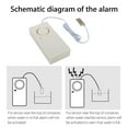 thumbnail image 2 of Automatic Water Leak Detector for Flooding Prevention 120dB Alarm, Easy Installation, Low-Cost Solution, 2 of 7