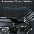 thumbnail image 4 of Auriculares KZ Zax 7BA+1DD Hybrid 16 controladores HiFi Noise, color negro, 4 of 7