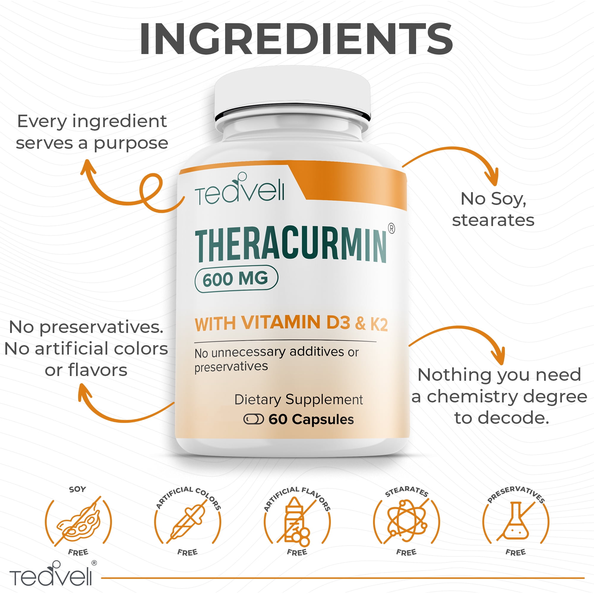 Premium Theracurmin Supplement with Vitamin D3 and K2 – Turmeric Curcumin Supplement for Joint Health and Heart Health Support- 60 Capsules (30 Servings)