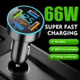 thumbnail image 3 of 4USB Ports Fast Charging Car Cigarette LighterSocket Power HOT Splitter F9R7, 3 of 8