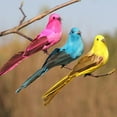 thumbnail image 5 of 2pcs Colours Artificial Birds with Clamp Garden Tree Decor Blue, 5 of 5
