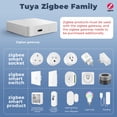 thumbnail image 4 of Ruibeauty Tuya Intelligent Temperature And Humidity Detector Home Indoor, 4 of 5