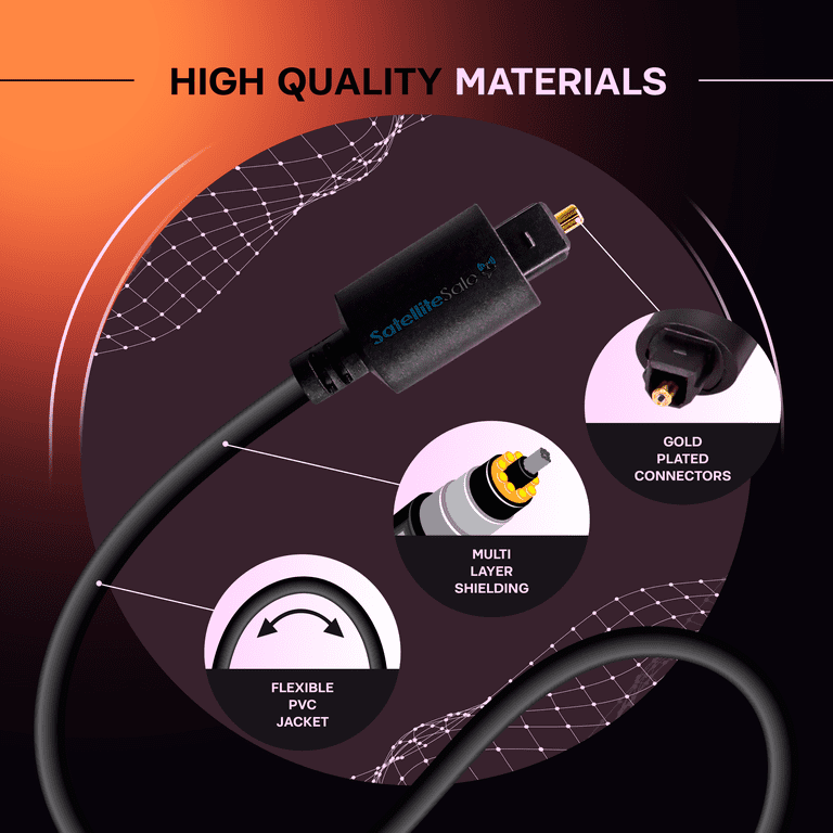 SatelliteSale Toslink Digital Optical Audio Cable 3ft photo 2