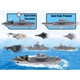 thumbnail image 2 of Portaaviones Militar Crelloci con Aviones de Combate, 2 of 7