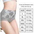 thumbnail image 4 of Leakproof Underwear For Women Incontinence Leak Proof Protective Pants For Women New 2024 High Quality 1/2pcs, 4 of 4