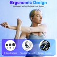 thumbnail image 4 of Auricular inalámbrico Ltinist 2023 Sport Bluetooth 5.3 75H IP7, 4 of 7
