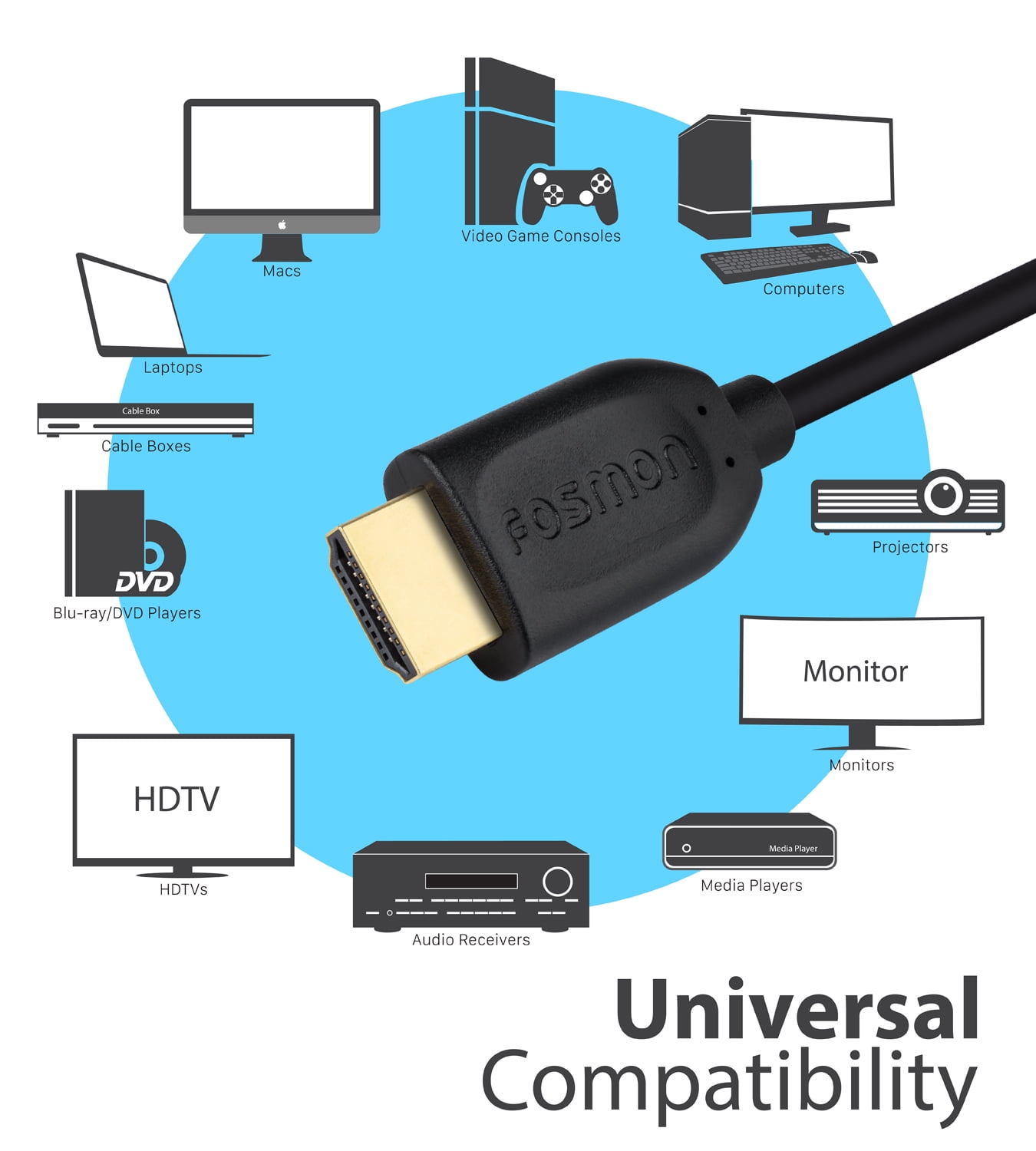 Fosmon 4K HDMI Cable 10FT (5 Packs), Gold-Plated Ultra High Speed [10.2Gbps UHD 2160p@30Hz 3D HD 1080p] Supports Ethernet, Audio Return, Xbox PlayStation PS3 PS4 PC