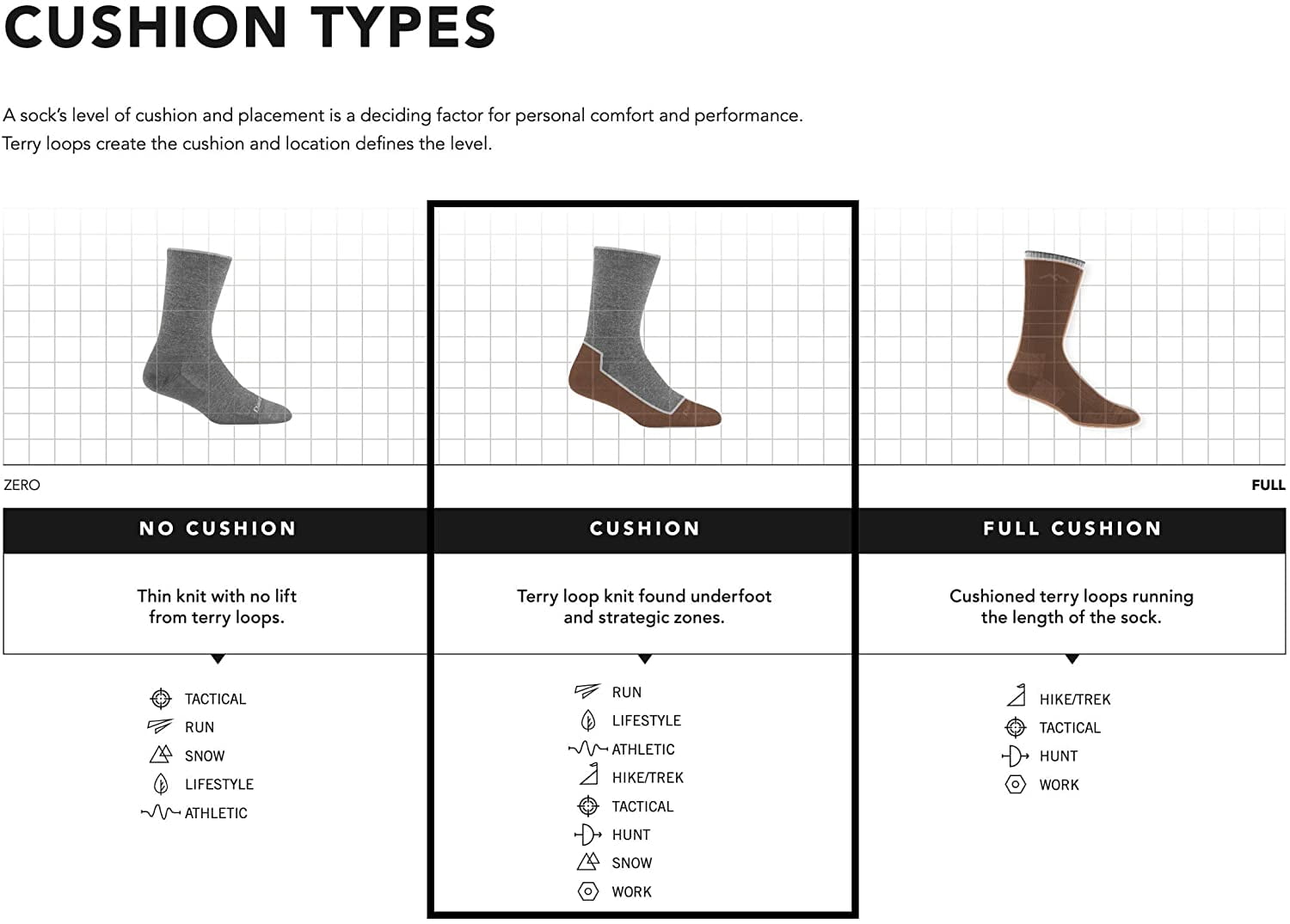 Darn Tough Steely Boot Cushion Sock 