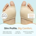 thumbnail image 5 of ZenToes Fabric Metatarsal Sleeve with Cushioned Gel Pads, Large, Beige (4 Count), 5 of 8