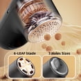 thumbnail image 2 of Frsara Frabric Shaver, Lint Remover Rechargeable, Electric Portable Sweater,Fabric & Furniture Pill Shave, Digital LED Display, 2 of 7