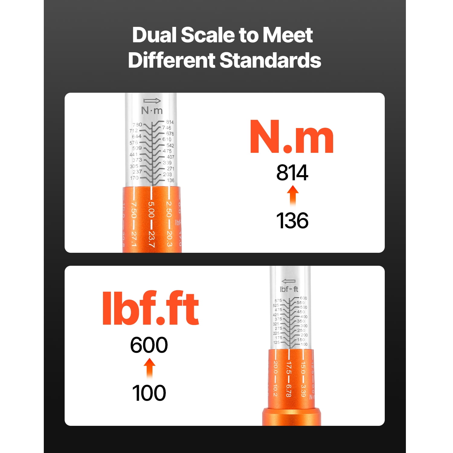 KFFKFF 3/4 Inch Drive Click Torque Wrench, 100-600 lbf-ft / 136-814 N.m, Dual-Direction Tool with Dual Range Scales, 48-Tooth Design, ±3% Accuracy, Alloy Steel Construction for Vehicle Maintenance