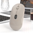 thumbnail image 4 of E-sports Mouse 2.4Ghz Fashion Mouse para PC Desktop Macbook Laptop (Blanco) Ehuebsd Para estrenar, 4 of 7