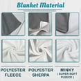 thumbnail image 3 of Customized Best Friend Blanket, Friendship Gifts for Bestie, Personalized Throw Blanket for Birthday, Christmas, Holiday Gift, 3 of 4