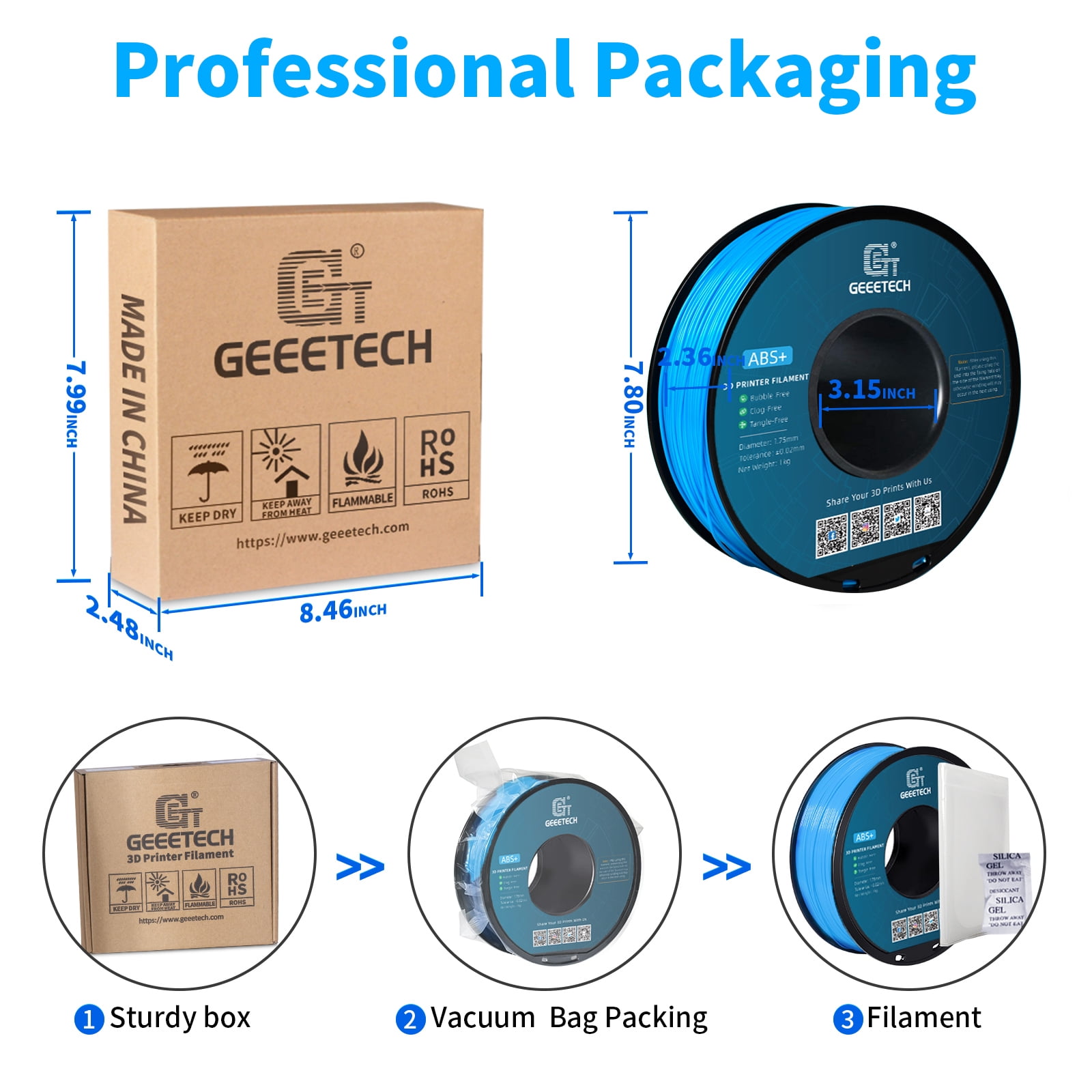 Geeetech neatly wound lake blue ABS filament 1.75mm 3D printer filament 1kg (2.2lbs), dimensional accuracy +/- 0.03 mm, suitable for most FDM 3D printers（5pcs）