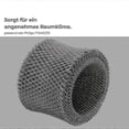 thumbnail image 3 of 5 Pack Filter for Philips Humidifier HU4801/01, HU4803/01, HU4811/10, HU4813/10, HU4814/10 - Replacement Filter for FY2401/30), 3 of 5