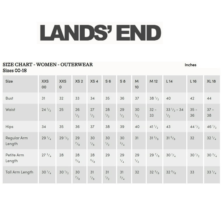 Land's End Women's Long Sleeve Full Zip Grid Fleece Jacket