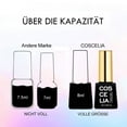 thumbnail image 5 of Nude Gel Lacquer 36W UV+LED Nail Lamp Starter Set Coscelia 6PCS Shellac UV Nail Polish 8ml UV Gel Set, 5 of 5