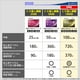 thumbnail image 3 of Disco Blu-ray Sony Sony Video 3BNE3VEPS2 de 100 GB, paquete de 3, 3 of 9