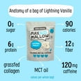 thumbnail image 3 of Know Brainer Max Mallow Marshmallows Keto Low Carb Sugar-Free 3 Pack 9.9 oz, 3 of 5