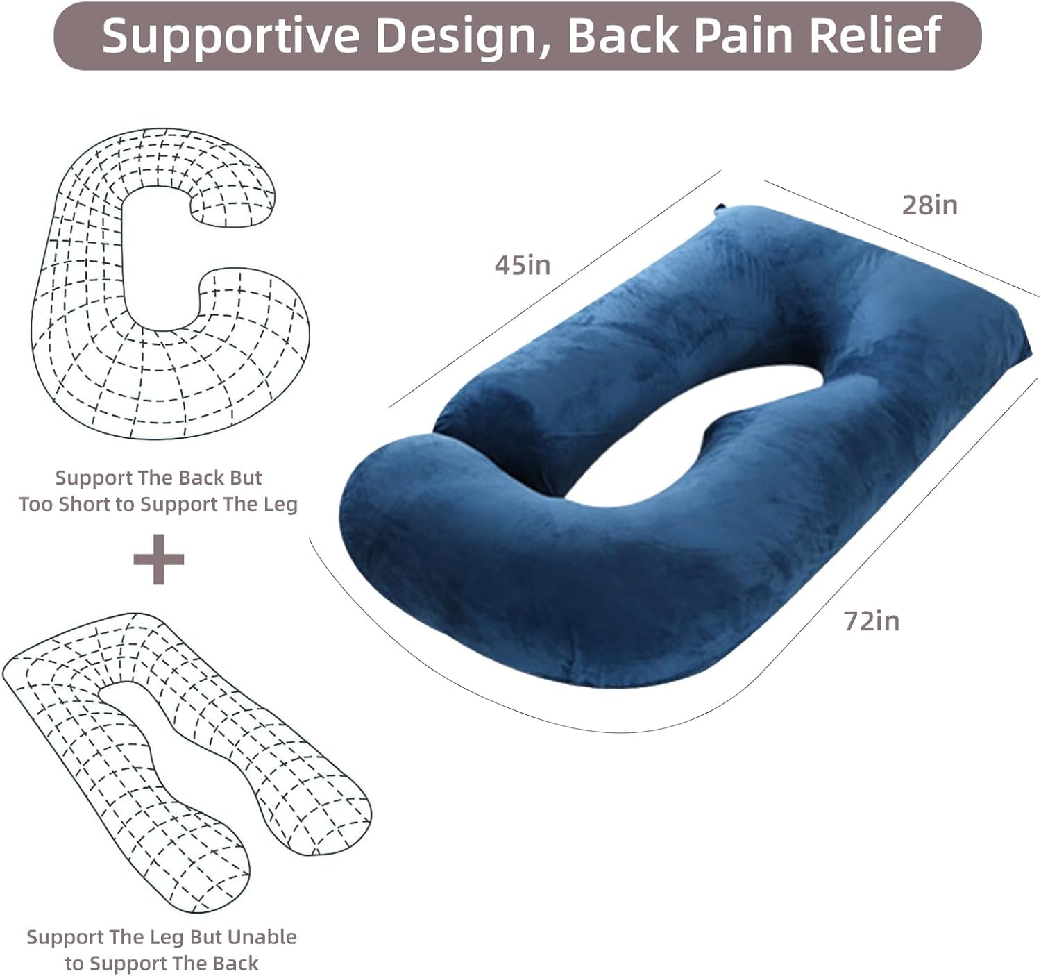 Full body pillow, suitable for sleep cooling, U-shaped pillow, with detachable and washable features
