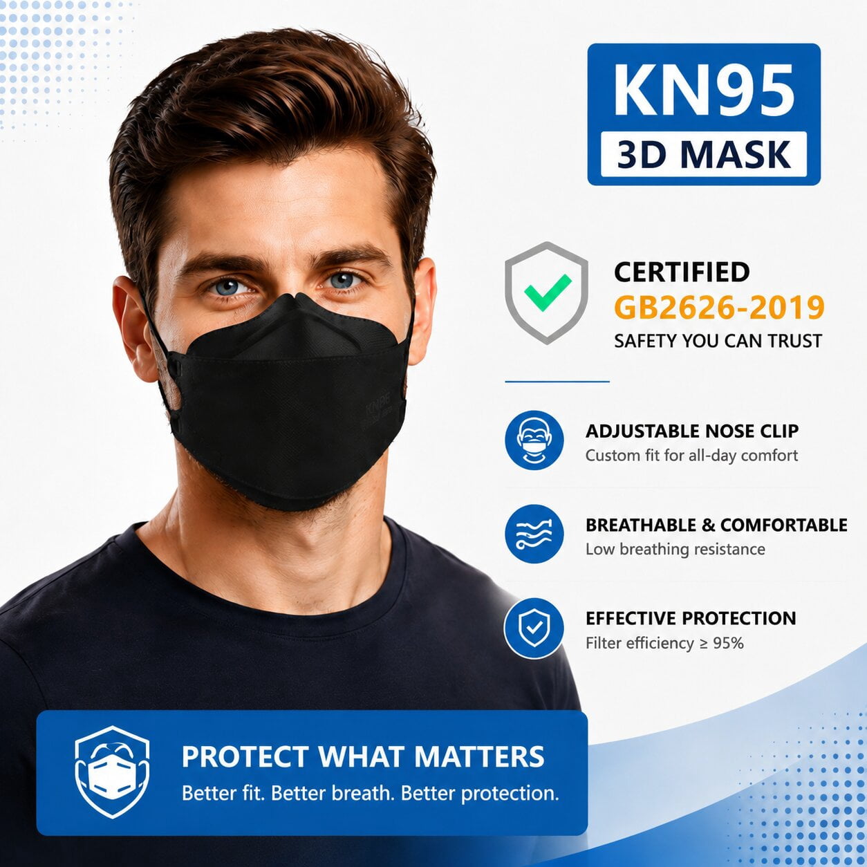 KN95 Face Masks 50 Pack, Breathable Comfortable and Disposable KN95 Mask, Black