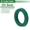 thumbnail image 3 of Anillo de Sello de Aceite Universal Labio UN Sello de Eje Rotativo 25x35x6mm Alta Presión TPU Verde 5 Pcs, 3 of 7