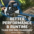 thumbnail image 6 of HART 40V 16 inch Supercharge Battery-Powered Brushless Chainsaw Kit, (1) 4.0 Ah Lithium-Ion Battery, 6 of 19