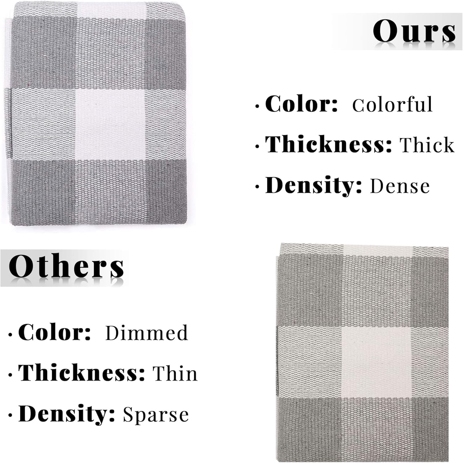 AllWays Plaza Cotton Buffalo Plaid Rug 4'x6' Gray and White Checked Rug Washable Doormats Indoor Outdoor Rugs for Layered Front Door Mats, Porch, Kitchen, Farmhouse, Entryway