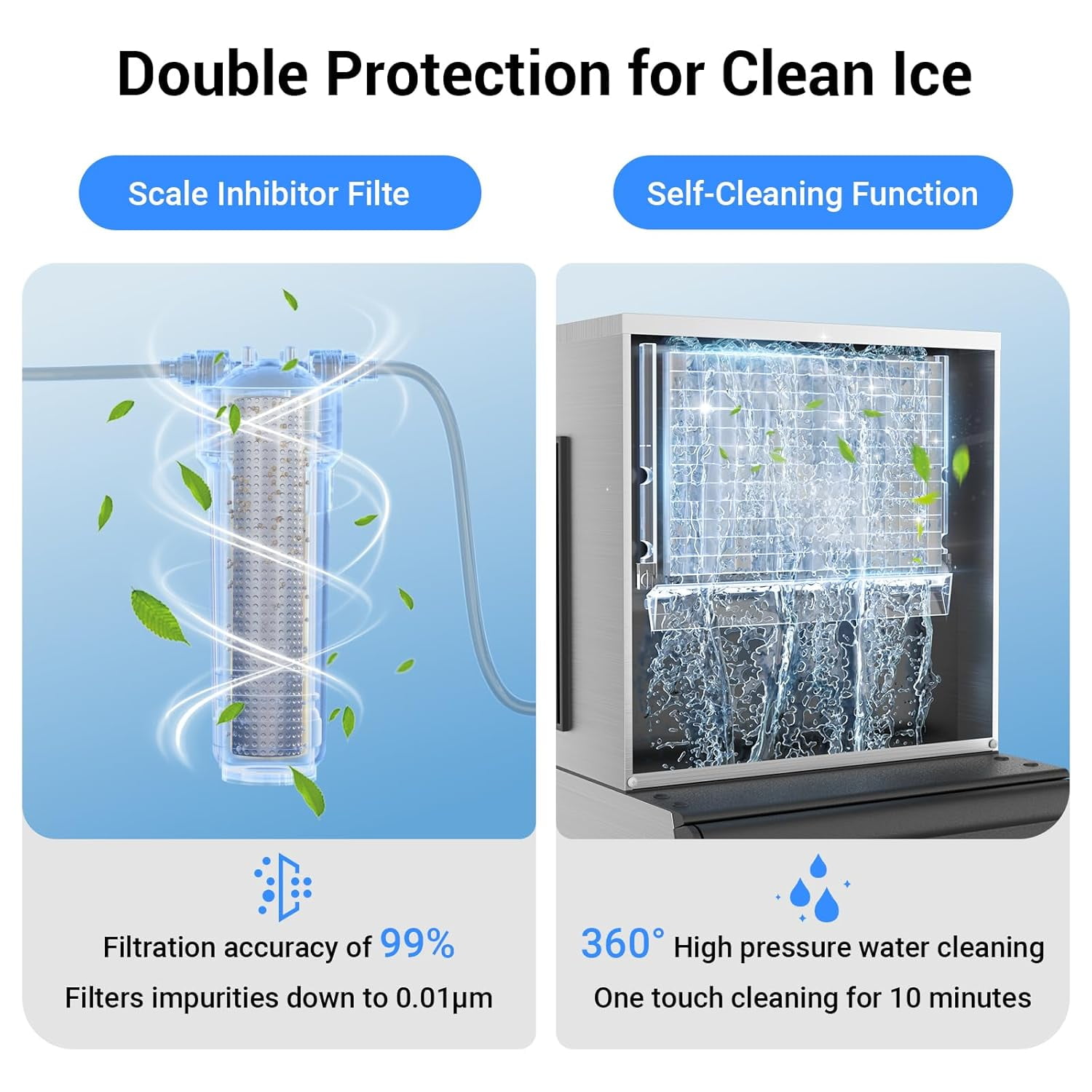 XUTUMM Commercial Ice Machine 700LBS/24H,Storage 500LBS,Large Industrial Ice Maker,Ice Ready in 5-15min,with Self-Cleaning Mode,with Timing Function,30 Levels of Ice Thickness Adjustment