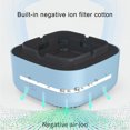 thumbnail image 3 of Injueey Cenicero purificador de aire multifuncional función de aromaterapia filtro ceniceros herramienta purificadora eliminar dormitorio para Suministros de limpieza para el hogar Azul, 3 of 6